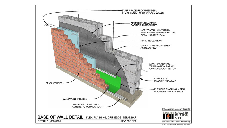 Figure 3. Shown is an example of a cavity wall construct with a full brick veneer finish installed over a CMU back-up wall. Notice the air and water assembly applied over the CMU back-up wall. Detail courtesy of IMI.