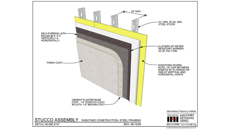 Figure 6. Shown is an example of framed wall construct with a cement plaster finish. Notice the wire lath/fasteners that penetrate air and water barrier assembly. Detail courtesy of IMI.