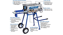 SPEC MIX® D2W Workhorse Continuous Mixer with Dust Collection System (Lot 3 of 4)