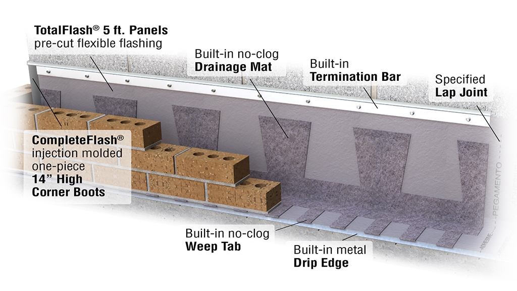 Mortar Net Solutions Offers TotalFlash® Complete Masonry Cavity Wall Drainage Solution