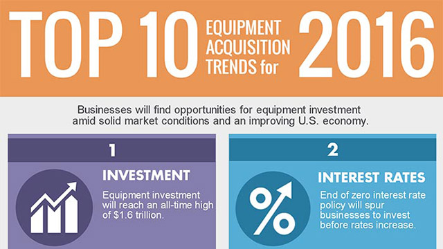 Infographic: Top 10 Equipment Acquisition Trends for 2016