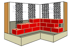 When a mason builds a brick wall with a two-inch cavity, the greatest concern is the accumulation of mortar within the wall.